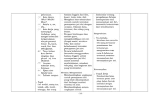 pekerjaan.
(3 Kata tanya
Who? Which?
How?
(4 Article a, an,
the..
(5 Kata kerja yang
menunjuk
tindakan yang
sangat lazim dan
terkait dalam
simple present
tense: be, have,
work, live, dan
sebagainya.
(6 Penyebutan
kata benda
singular dan
plural (-s), dan
children
(7 Ucapan,
tekanan kata,
Intonasi
(8 Ejaan dan
tanda baca
(9 Tulisan tangan.
; Topik
Diri sendiri, orang tua,
kakak, adik, famili,
tetangga, dan orang
bahasa Inggris dari film,
kaset, buku teks, dsb.
; Mengikuti dan menirukan
contoh-contoh interaksi
pemaparan jati diri dengan
ucapan, tekanan kata,
intonasi, dan sikap yang
benar.
; Dengan bimbingan dan
arahan guru,
mengidentifikasi ciri-ciri
(fungsi sosial, struktur
teks, dan unsur
kebahasaan) interaksi
pemaparan jati diri.
; Secara kolaboratif,
berusaha menggunakan
bahasa Inggris untuk
memaparkan jati diri
dalam konteks
pembelajaran, simulasi,
role-play, dan kegiatan lain
yang terstruktur.
Menalar/Mengasosiasi
; Membandingkan ungkapan
untuk pemaparan diri
yang telah dikumpulkan
dari berbagai sumber
tersebut di atas.
; Membandingkan antara
ungkapan untuk
Indonesia tentang
pengalaman belajar
memaparkan dan
menanyakan jati diri,
termasuk kemudahan
dan kesulitannya
Pengetahuan:
; Tes tertulis
Membaca dan menulis
teks yang menuntut
pemahaman dan
kemampuan
menghasilkan teks
yang di dalamnya
termasuk tindakan
memaparkan dan
menanyakan jati diri.
Keterampilan:
; Unjuk kerja
Simulasi dan/atau
bermain peran (role
play) dalam bentuk
interaksi dengan
memaparkan dan
menanyakan jati diri.
- 18 -
 