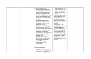 Menalar/Mengasosiasi
; Membandingkan fungsi
sosial, struktur teks, dan
unsur kebahasaan dari
berbagai (a) label nama
dan (b) daftar barang yang
telah dikumpulkan dari
berbagai sumber tersebut
di atas.
; Membandingkan dan
persamaan dalam hal
fungsi sosial, struktur
teks, dan unsur
kebahasaan dari berbagai
(a) label nama dan (b)
daftar yang telah dipelajari
tersebut di atas dengan
yang ada di sumber-
sumber lain, atau dengan
yang digunakan dalam
bahasa lain.
; Memperoleh balikan
(feedback) dari guru dan
teman tentang fungsi
sosial dan unsur
kebahasaan yang
digunakan.
Mengomunikasikan
; Membuat lebih banyak (a)
label nama dan (b) daftar
label nama dan (b)
daftar barang sesuai
fungsi sosialnya, di
dalam dan di luar
kelas.
; Portofolio kumpulan
karya peserta didik
dalam bentuk
berbagai (a) label
nama dan (b) daftar
barang yang telah
dibuat.
; Kumpulan hasil
analisis dan masukan
mengenai karya
peserta didik dalam
bentuk berbagai (a)
label nama dan (b)
daftar barang yang
telah dibuat melalui
tahap draf, telaah,
perbaikan sampai
menghasilkan karya
terbaik.
- 27 -
 