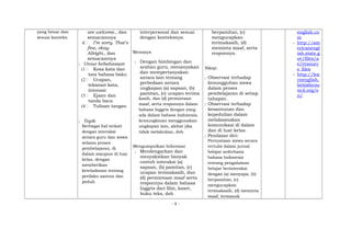 yang benar dan
sesuai konteks.
are welcome., dan
semacamnya
d I’m sorry. That’s
fine, okay.
Allright., dan
semacamnya
; Unsur kebahasaan
(1 Kosa kata dan
tata bahasa baku
(2 Ucapan,
tekanan kata,
intonasi
(3 Ejaan dan
tanda baca
(4 Tulisan tangan
; Topik
Berbagai hal terkait
dengan interaksi
antara guru dan siswa
selama proses
pembelajaran, di
dalam maupun di luar
kelas, dengan
memberikan
keteladanan tentang
perilaku santun dan
peduli.
interpersonal dan sesuai
dengan konteksnya.
Menanya
; Dengan bimbingan dan
arahan guru, menanyakan
dan mempertanyakan
antara lain tentang
perbedaan antara
ungkapan (a) sapaan, (b)
pamitan, (c) ucapan terima
kasih, dan (d) permintaan
maaf, serta responnya dalam
bahasa Inggris dengan yang
ada dalam bahasa Indonesia,
kemungkinan menggunakan
ungkapan lain, akibat jika
tidak melakukan, dsb.
Mengumpulkan Informasi
; Mendengarkan dan
menyaksikan banyak
contoh interaksi (a)
sapaan, (b) pamitan, (c)
ucapan terimakasih, dan
(d) permintaan maaf serta
responnya dalam bahasa
Inggris dari film, kaset,
buku teks, dsb.
berpamitan, (c)
mengucapkan
terimakasih, (d)
meminta maaf, serta
responnya.
Sikap:
; Observasi terhadap
kesungguhan siswa
dalam proses
pembelajaran di setiap
tahapan.
; Observasi terhadap
kesantunan dan
kepedulian dalam
melaksanakan
komunikasi di dalam
dan di luar kelas.
; Penilaian diri:
Pernyataan siswa secara
tertulis dalam jurnal
belajar sederhana
bahasa Indonesia
tentang pengalaman
belajar berinteraksi
dengan (a) menyapa, (b)
berpamitan, (c)
mengucapkan
terimakasih, (d) meminta
maaf, termasuk
english.co
m
- http://am
ericanengl
ish.state.g
ov/files/a
e/resourc
e_files
- http://lea
rnenglish.
britishcou
ncil.org/e
n/
- 4 -
 