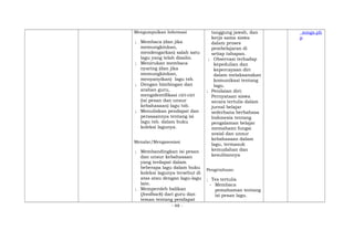 Mengumpulkan Informasi
; Membaca (dan jika
memungkinkan,
mendengarkan) salah satu
lagu yang telah disalin.
; Menirukan membaca
nyaring (dan jika
memungkinkan,
menyanyikan) lagu tsb.
; Dengan bimbingan dan
arahan guru,
mengidentifikasi ciri-ciri
(isi pesan dan unsur
kebahasaan) lagu tsb.
; Menuliskan pendapat dan
perasaannya tentang isi
lagu tsb. dalam buku
koleksi lagunya.
Menalar/Mengasosiasi
; Membandingkan isi pesan
dan unsur kebahasaan
yang terdapat dalam
beberapa lagu dalam buku
koleksi lagunya tersebut di
atas atau dengan lagu-lagu
lain.
; Memperoleh balikan
(feedback) dari guru dan
teman tentang pendapat
tanggung jawab, dan
kerja sama siswa
dalam proses
pembelajaran di
setiap tahapan.
; Observasi terhadap
kepedulian dan
kepercayaan diri
dalam melaksanakan
komunikasi tentang
lagu.
; Penilaian diri:
Pernyataan siswa
secara tertulis dalam
jurnal belajar
sederhana berbahasa
Indonesia tentang
pengalaman belajar
memahami fungsi
sosial dan unsur
kebahasaan dalam
lagu, termasuk
kemudahan dan
kesulitannya
Pengetahuan:
; Tes tertulis
- Membaca
pemahaman tentang
isi pesan lagu.
_songs.ph
p
- 48 -
 