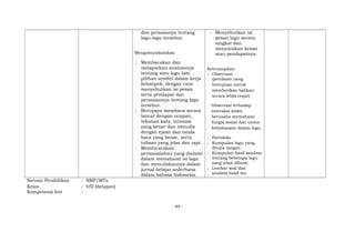 dan perasaanya tentang
lagu-lagu tersebut.
Mengomunikasikan
; Membacakan dan
melaporkan analisisnya
tentang satu lagu lain
pilihan sendiri dalam kerja
kelompok, dengan cara
menyebutkan isi pesan
serta pendapat dan
perasaannya tentang lagu
tersebut.
; Berupaya membaca secara
lancar dengan ucapan,
tekanan kata, intonasi
yang benar dan menulis
dengan ejaan dan tanda
baca yang benar, serta
tulisan yang jelas dan rapi.
; Membicarakan
permasalahan yang dialami
dalam memahami isi lagu
dan menuliskannya dalam
jurnal belajar sederhana
dalam bahasa Indonesia.
- Menyebutkan isi
pesan lagu secara
singkat dan
menyatakan kesan
atau pendapatnya.
Keterampilan:
; Observasi:
(penilaian yang
bertujuan untuk
memberikan balikan
secara lebih cepat)
Observasi terhadap
interaksi siswa
berusaha memahami
fungsi sosial dan unsur
kebahasaan dalam lagu.
; Portofolio
; Kumpulan lagu yang
ditulis tangan
; Kumpulan hasil analisis
tentang beberapa lagu
yang telah dibuat.
; Lembar soal dan
analisis hasil tes
Satuan Pendidikan : SMP/MTs
Kelas : VIII (delapan)
Kompetensi Inti :
- 49 -
 