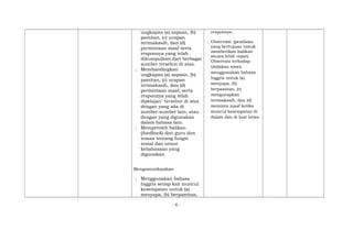 ungkapan (a) sapaan, (b)
pamitan, (c) ucapan
terimakasih, dan (d)
permintaan maaf serta
responnya yang telah
dikumpulkan dari berbagai
sumber tersebut di atas.
; Membandingkan
ungkapan (a) sapaan, (b)
pamitan, (c) ucapan
terimakasih, dan (d)
permintaan maaf, serta
responnya yang telah
dipelajari tersebut di atas
dengan yang ada di
sumber-sumber lain, atau
dengan yang digunakan
dalam bahasa lain.
; Memperoleh balikan
(feedback) dari guru dan
teman tentang fungsi
sosial dan unsur
kebahasaan yang
digunakan.
Mengomunikasikan
; Menggunakan bahasa
Inggris setiap kali muncul
kesempatan untuk (a)
menyapa, (b) berpamitan,
responnya.
; Observasi: (penilaian
yang bertujuan untuk
memberikan balikan
secara lebih cepat)
Observasi terhadap
tindakan siswa
menggunakan bahasa
Inggris untuk (a)
menyapa, (b)
berpamitan, (c)
mengucapkan
terimakasih, dan (d)
meminta maaf ketika
muncul kesempatan di
dalam dan di luar kelas.
- 6 -
 