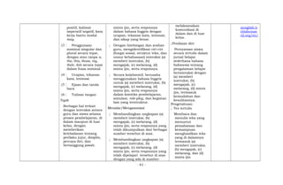 positif, kalimat
imperatif negatif, kata
kerja bantu modal
may.
(3 Penggunaan
nominal singular dan
plural secara tepat,
dengan atau tanpa a,
the, this, those, my,
their, dsb secara tepat
dalam frasa nominal
(4 Ucapan, tekanan
kata, intonasi
(5 Ejaan dan tanda
baca
(6 Tulisan tangan
Topik
Berbagai hal terkait
dengan interaksi antara
guru dan siswa selama
proses pembelajaran, di
dalam maupun di luar
kelas, dengan
memberikan
keteladanan tentang
perilaku jujur, disiplin,
percaya diri, dan
bertanggung jawab.
minta ijin, serta responnya
dalam bahasa Inggris dengan
ucapan, tekanan kata, intonasi,
dan sikap yang benar.
; Dengan bimbingan dan arahan
guru, mengidentifikasi ciri-ciri
(fungsi sosial, struktur teks, dan
unsur kebahasaan) interaksi (a)
memberi instruksi, (b)
mengajak, (c) melarang, (d)
minta ijin, serta responnya.
; Secara kolaboratif, berusaha
menggunakan bahasa Inggris
untuk (a) memberi instruksi, (b)
mengajak, (c) melarang, (d)
minta ijin, serta responnya
dalam konteks pembelajaran,
simulasi, role-play, dan kegiatan
lain yang terstruktur.
Menalar/Mengasosiasi
; Membandingkan ungkapan (a)
memberi instruksi, (b)
mengajak, (c) melarang, (d)
minta ijin, serta responnya yang
telah dikumpulkan dari berbagai
sumber tersebut di atas.
; Membandingkan ungkapan (a)
memberi instruksi, (b)
mengajak, (c) melarang, (d)
minta ijin, serta responnya yang
telah dipelajari tersebut di atas
dengan yang ada di sumber-
melaksanakan
komunikasi di
dalam dan di luar
kelas.
;Penilaian diri:
Pernyataan siswa
secara tertulis dalam
jurnal belajar
sederhana bahasa
Indonesia tentang
pengalaman belajar
berinteraksi dengan
(a) memberi
instruksi, (b)
mengajak, (c)
melarang, (d) minta
ijin, termasuk
kemudahan dan
kesulitannya.
Pengetahuan:
; Tes tertulis
Membaca dan
menulis teks yang
menuntut
pemahaman dan
kemampuan
menghasilkan teks
yang di dalamnya
termasuk (a)
memberi instruksi,
(b) mengajak, (c)
melarang, dan (d)
minta ijin
nenglish.b
ritishcoun
cil.org/en/
- 61 -
 