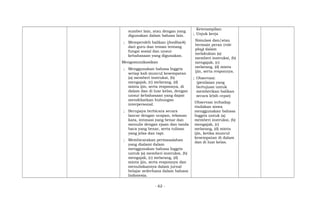 sumber lain, atau dengan yang
digunakan dalam bahasa lain.
; Memperoleh balikan (feedback)
dari guru dan teman tentang
fungsi sosial dan unsur
kebahasaan yang digunakan.
Mengomunikasikan
; Menggunakan bahasa Inggris
setiap kali muncul kesempatan
(a) memberi instruksi, (b)
mengajak, (c) melarang, (d)
minta ijin, serta responnya, di
dalam dan di luar kelas, dengan
unsur kebahasaan yang dapat
mendekatkan hubungan
interpersonal.
; Berupaya berbicara secara
lancar dengan ucapan, tekanan
kata, intonasi yang benar dan
menulis dengan ejaan dan tanda
baca yang benar, serta tulisan
yang jelas dan rapi.
; Membicarakan permasalahan
yang dialami dalam
menggunakan bahasa Inggris
untuk (a) memberi instruksi, (b)
mengajak, (c) melarang, (d)
minta ijin, serta responnya dan
menuliskannya dalam jurnal
belajar sederhana dalam bahasa
Indonesia.
Keterampilan:
; Unjuk kerja
Simulasi dan/atau
bermain peran (role
play) dalam
melakukan (a)
memberi instruksi, (b)
mengajak, (c)
melarang, (d) minta
ijin, serta responnya.
; Observasi:
(penilaian yang
bertujuan untuk
memberikan balikan
secara lebih cepat)
Observasi terhadap
tindakan siswa
menggunakan bahasa
Inggris untuk (a)
memberi instruksi, (b)
mengajak, (c)
melarang, (d) minta
ijin, ketika muncul
kesempatan di dalam
dan di luar kelas.
- 62 -
 