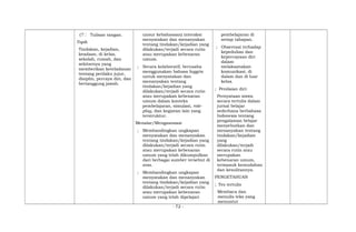 (7 Tulisan tangan.
Topik
Tindakan, kejadian,
keadaan, di kelas,
sekolah, rumah, dan
sekitarnya yang
memberikan keteladanan
tentang perilaku jujur,
disiplin, percaya diri, dan
bertanggung jawab.
unsur kebahasaan) interaksi
menyatakan dan menanyakan
tentang tindakan/kejadian yang
dilakukan/terjadi secara rutin
atau merupakan kebenaran
umum.
; Secara kolaboratif, berusaha
menggunakan bahasa Inggris
untuk menyatakan dan
menanyakan tentang
tindakan/kejadian yang
dilakukan/terjadi secara rutin
atau merupakan kebenaran
umum dalam konteks
pembelajaran, simulasi, role-
play, dan kegiatan lain yang
terstruktur.
Menalar/Mengasosiasi
; Membandingkan ungkapan
menyatakan dan menanyakan
tentang tindakan/kejadian yang
dilakukan/terjadi secara rutin
atau merupakan kebenaran
umum yang telah dikumpulkan
dari berbagai sumber tersebut di
atas.
; Membandingkan ungkapan
menyatakan dan menanyakan
tentang tindakan/kejadian yang
dilakukan/terjadi secara rutin
atau merupakan kebenaran
umum yang telah dipelajari
pembelajaran di
setiap tahapan.
; Observasi terhadap
kepedulian dan
kepercayaan diri
dalam
melaksanakan
komunikasi, di
dalam dan di luar
kelas.
; Penilaian diri:
Pernyataan siswa
secara tertulis dalam
jurnal belajar
sederhana berbahasa
Indonesia tentang
pengalaman belajar
menyebutkan dan
menanyakan tentang
tindakan/kejadian
yang
dilakukan/terjadi
secara rutin atau
merupakan
kebenaran umum,
termasuk kemudahan
dan kesulitannya.
PENGETAHUAN
; Tes tertulis
Membaca dan
menulis teks yang
menuntut
- 72 -
 