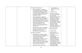 Menalar/Mengasosiasi
; Membandingkan ungkapan
menyebutkan dan menanyakan
tentang perbandingan jumlah
dan sifat orang, binatang, benda
yang telah dikumpulkan dari
berbagai sumber.
; Membandingkan ungkapan
menyebutkan dan menanyakan
tentang perbandingan jumlah
dan sifat orang, binatang, benda
yang telah dipelajari tersebut di
atas dengan yang ada di
sumber-sumber lain, atau
dengan yang digunakan dalam
bahasa lain.
; Memperoleh balikan (feedback)
dari guru dan teman tentang
fungsi sosial dan unsur
kebahasaan yang digunakan.
Mengomunikasikan
; Menggunakan bahasa Inggris
setiap kali muncul kesempatan
untuk menyebutkan dan
menanyakan tentang
perbandingan jumlah dan sifat
orang, binatang, benda, di
dalam dan di luar kelas, dengan
unsur kebahasaan yang sesuai
dengan fungsi sosialnya.
; Berupaya berbicara secara
komunikasi, di
dalam dan di luar
kelas.
; Penilaian diri:
Pernyataan siswa
secara tertulis dalam
jurnal belajar
sederhana berbahasa
Indonesia tentang
pengalaman belajar
menyebutkan dan
menanyakan tentang
perbandingan jumlah
dan sifat orang,
binatang, benda,
termasuk kemudahan
dan kesulitannya.
PENGETAHUAN
; Tes tertulis
Membaca dan
menulis teks yang
menuntut
pemahaman dan
kemampuan
menghasilkan teks
yang di dalamnya
termasuk tindakan
menyebutkan dan
menanyakan tentang
perbandingan jumlah
dan sifat orang,
binatang, benda.
- 84 -
 