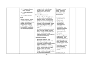 (15 Ucapan, tekanan
kata, intonasi
(16 Ejaan dan tanda
baca
(17 Tulisan tangan
Topik
Orang, binatang, benda
di sekitar dan relevan
dengan kehidupan siswa,
dengan memberikan
keteladanan tentang
perilaku jujur, disiplin,
percaya diri, kerjasama,
dan bertanggung jawab.
yang berbeda-beda, dengan
struktur teks, dan unsur
kebahasaan yang sesuai
konteks.
Menalar/Mengasosiasi
; Membandingkan fungsi sosial,
struktur teks (termasuk a.l.
gagasan utama dan informasi
rinci), dan unsur kebahasaan
dari beberapa teks deskriptif
tentang orang, binatang, benda
yang telah dikumpulkan dari
berbagai sumber tersebut di
atas.
; Memperoleh balikan (feedback)
dari guru dan teman tentang
fungsi sosial, struktur teks, dan
unsur kebahasaan yang
digunakan dalam teks deskriptif
yang mereka hasilkan.
Mengomunikasikan
; Membuat beberapa teks
deskriptif sangat pendek dan
sederhana tentang orang,
binatang, benda yang ada dalam
kehidupan siswa di rumah,
kelas, sekolah, dan sekitarnya
dalam bahasa Inggris, dengan
struktur teks dan unsur
kebahasaan yang sesuai dengan
fungsi sosial nyata yang hendak
dicapai (membanggakan,
deskriptif tentang
orang, binatang,
benda, termasuk
kemudahan dan
kesulitannya.
PENGETAHUAN
; Tes tertulis
Membaca dan
menulis teks
deskriptif yang
menuntut
pemahaman dan
pemaparan tentang
deskripsi orang,
binatang, benda.
; Portofolio
Menilai penggunaan
fungsi sosial, unsur
kebahasaan, dan
struktur teks melalui
karya-karya peserta
didik dalam bentuk
teks deskriptif sangat
pendek dan
sederhana tentang
orang, binatang,
benda yang telah
dibuat.
KETERAMPILAN.
- 88 -
 
