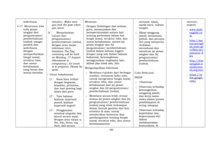 sederhana.
4.17 Menyusun teks
tulis pesan
singkat dan
pengumuman/
pemberitahuan
(notice), sangat
pendek dan
sederhana,
dengan
memperhatikan
fungsi sosial,
struktur teks,
dan unsur
kebahasaan
yang benar dan
sesuai konteks.
minutes.; Make sure
you lock the gate when
you leave.
b Menyebutkan
tujuan dari
pengumuman/
pemberitahuan (notice)
dengan atau tanpa
informasi rinci,
misalnya The flag
ceremony will be held
on Monday, 17 August.
Attendance is
compulsory.; An exam
is in progress. Please be
quite.
- Unsur kebahasaan
(1 Kosa kata terkait
dengan kegiatan,
kejadian, peristiwa,
dan hari penting bagi
siswa dan guru
(2 Tata bahasa:
Kalimat imperatif
positif, kalimat
imperatif negatif
(3 Penggunaan
nominal singular dan
plural secara tepat,
dengan atau tanpa a,
the, this, those, my,
their, dsb secara
Menanya
Dengan bimbingan dan arahan
guru, menanyakan dan
mempertanyakan antara lain
tentang perbedaan dalam hal
fungsi sosial, struktur teks, dan
unsur kebahasaan, antara (a)
pesan singkat dan (b)
pengumuman/ pemberitahuan
(notice) dalam bahasa Inggris
dengan yang ada dalam bahasa
Indonesia, kemungkinan
menggunakan ungkapan lain,
akibat jika tidak ada, dsb.
Mengumpulkan Informasi
; Membaca rujukan dari berbagai
sumber, termasuk buku teks,
untuk mengetahui fungsi sosial,
struktur teks, dan unsur
kebahasaan dari (a) pesan
singkat dan (b) pengumuman/
pemberitahuan (notice).
; Membaca secara lebih cermat
semua (a) pesan singkat dan (b)
pengumuman/ pemberitahuan
(notice) yang telah terkumpul
dalam bentuk gambar dan foto
tersebut di atas, untuk
memberikan komentar dan
pandangannya tentang fungsi
sosial, struktur teks, dan unsur
kebahasaannya.
intonasi, ejaan,
tanda baca, tulisan
tangan.
; Sikap tanggung
jawab, kerjasama,
peduli, dan percaya
diri yang menyertai
tindakan
memahami dan
membuat (a) pesan
singkat dan (b)
pengumuman/
pemberitahuan
(notice).
CARA PENILAIAN:
SIKAP
; Observasi
; Observasi terhadap
kesungguhan,
tanggung jawab,
dan kerja sama
siswa dalam proses
pembelajaran di
setiap tahapan.
; Observasi terhadap
kepedulian dan
kepercayaan diri
dalam
melaksanakan
komunikasi, di
internet,
seperti:
- www.daily
english.co
m
- http://am
ericanengli
sh.state.go
v/files/ae/
resource_fi
les
- http://lear
nenglish.b
ritishcoun
cil.org/en/
- https://w
ww.google.
com/
- 99 -
 