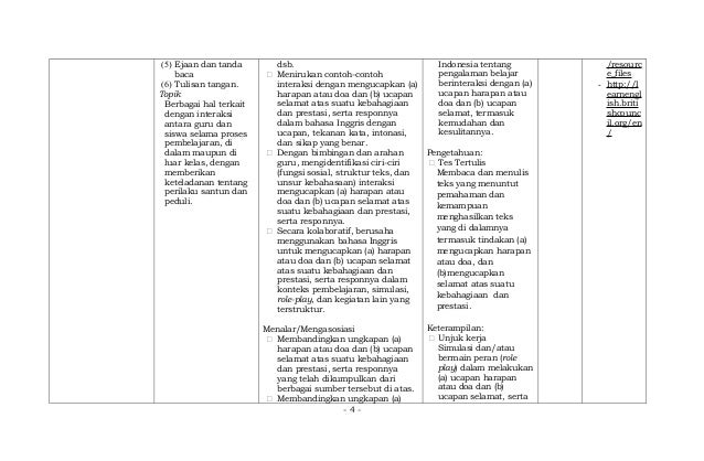 Contoh Interaksi Sosial Guru Dengan Murid - Fir Saw