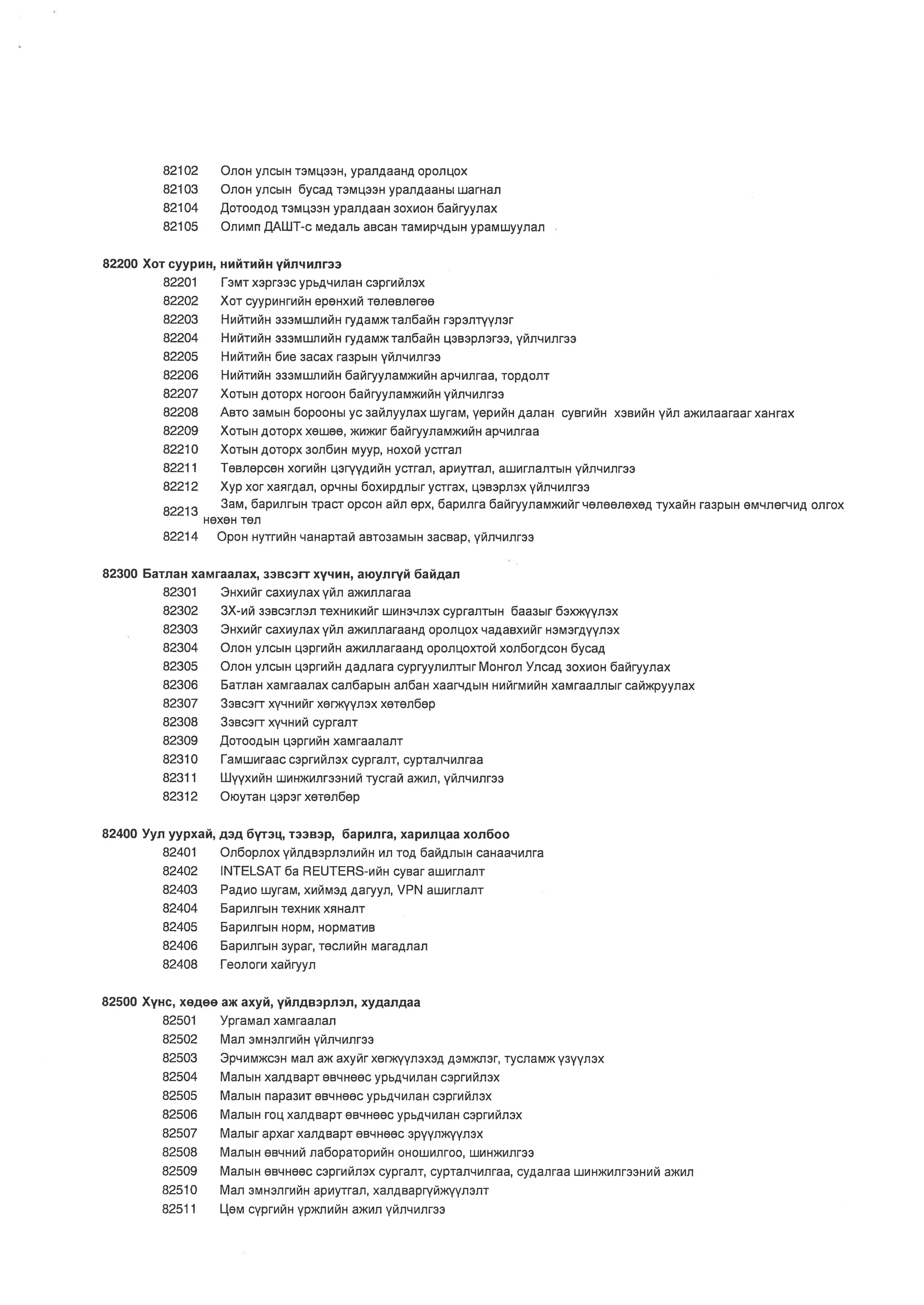сайдын тушаал-7-төсвийн-ангилал-шинэчлэн-батлах-тухай