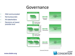 www.dsdm.org
• Well communicated
• Not bureaucratic
• All stakeholders
• Decisions at lowest
possible level
Governance
 
