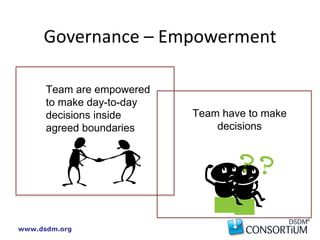 www.dsdm.org
Governance – Empowerment
Team are empowered
to make day-to-day
decisions inside
agreed boundaries
Team have to make
decisions
 