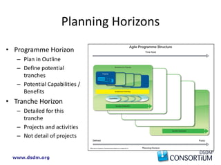 www.dsdm.org
• Programme Horizon
– Plan in Outline
– Define potential
tranches
– Potential Capabilities /
Benefits
• Tranche Horizon
– Detailed for this
tranche
– Projects and activities
– Not detail of projects
Planning Horizons
 