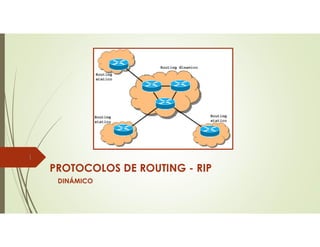 PROTOCOLOS DE ROUTING - RIP
DINÁMICO
1
 