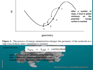 Global Minimum Examples 7.local and global minima | ODP