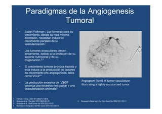 Paradigmas de la Angiogenesis
Tumoral
• Judah Folkman : Los tumores para su
crecimiento, desde su más mínima
expresión, necesitan inducir el
crecimiento paralelo de la
vascularización.1
• Los tumores avasculares crecen
lentamente, debido a la limitación de su
soporte nutricional y de su
oxigenación.2,3
• El crecimiento tumoral provoca hipoxia y
esta induce a la producción de factores
de crecimiento pro-angiogénicos, tales
como VEGF4
• La producción excesiva de VEGF
provoca una excesiva red capilar y una
vascularización anómala5
1. Folkman. N Engl J Med 1971;285(21):1182-6.
2. Gimbrone et al. J Exp Med 1972;136(2);261-76.
3. Gimbrone et al. J Natl Cancer Inst 1974;52(2):413-27.
4. Reviewed in Chung et al. Nat Rev Cancer 2010;10(7):505-14.
Angiogram (liver) of tumor vasculature
illustrating a highly vascularized tumor
5. Reviewed in Baluk et al. Curr Opin Genet Dev 2005;15(1):102-11.
 