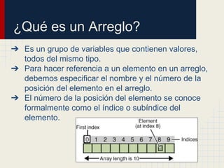 7.arreglos en java | PDF