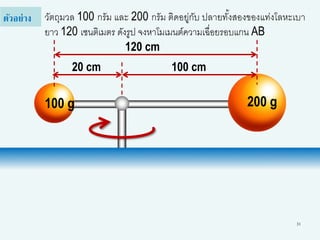 31
วัตถุมวล 100 กรัม และ 200 กรัม ติดอยู่กับ ปลายทั้งสองของแท่งโลหะเบา
ยาว 120 เซนติเมตร ดังรูป จงหาโมเมนต์ความเฉื่อยรอบแกน AB
ตัวอย่าง
120 cm
100 cm20 cm
100 g 200 g
 