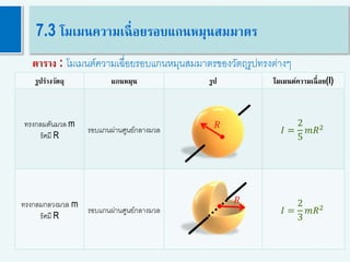 33
7.3 โมเมนความเฉื่อยรอบแกนหมุนสมมาตร
ตาราง : โมเมนต์ความเฉื่อยรอบแกนหมุนสมมาตรของวัตถุรูปทรงต่างๆ
รูปร่างวัตถุ แกนหมุน รูป โมเมนต์ความเฉื่อย(I)
ทรงกลมตันมวล m
รัศมี R
รอบแกนผ่านศูนย์กลางมวล 𝐼 =
2
5
𝑚𝑅2
ทรงกลมกลวงมวล m
รัศมี R
รอบแกนผ่านศูนย์กลางมวล 𝐼 =
2
3
𝑚𝑅2
𝑅
𝑅
 