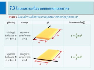 39
7.3 โมเมนความเฉื่อยรอบแกนหมุนสมมาตร
ตาราง : โมเมนต์ความเฉื่อยรอบแกนหมุนสมมาตรของวัตถุรูปทรงต่างๆ
รูปร่างวัตถุ แกนหมุน รูป โมเมนต์ความเฉื่อย(I)
แผ่นวัตถุรูป
สี่เหลี่ยมมวล m
กว้าง a ยาว b
รอบแกนผ่าน
ปลายตั้งฉากกับ
ด้าน a
𝐼 =
1
3
𝑚𝑎2
แผ่นวัตถุรูป
สี่เหลี่ยมมวล m
กว้าง a ยาว b
รอบแกนผ่าน
ปลายตั้งฉากกับ
ด้าน b
𝐼 =
1
3
𝑚𝑏2
𝑏
𝑎
𝑏
𝑎
 