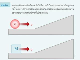 54
ทรงกลมตันและกล่องมีมวลเท่ากันมีความเร็วในแนวระนาบเท่ากัน ลูกบอล
กลิ้งโดยปราศจากการไถลและกล่องเกิดการไถลโดยไม่คิดแรงเสียดทาน
อยากทราบว่าวัตถุชนิดใดจะขึ้นไดสูงกว่ากัน
ตัวอย่าง
M v
M v
 