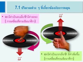 𝜔
𝜔
• w มีค่าเป็นบวกเมื่อ q มีค่าเพิ่มขึ้น
(การเคลื่อนที่ทวนเข็มนาฬิกา)
• w มีค่าเป็นลบเมื่อ q มีค่าลดลง
( การเคลื่อนที่ตามเข็มนาฬิกา)
7.1 ปริมาณต่าง ๆ ที่เกี่ยวข้องกับการหมุน
 