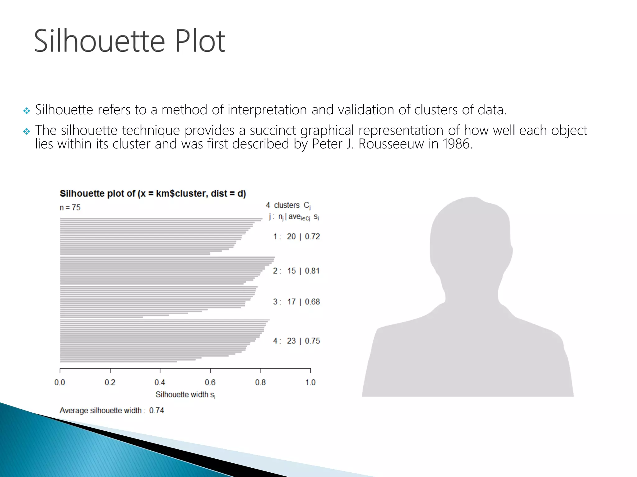  Silhouette refers to a method of interpretation and validation of clusters of data.
 The silhouette technique provides a succinct graphical representation of how well each object
lies within its cluster and was first described by Peter J. Rousseeuw in 1986.
 