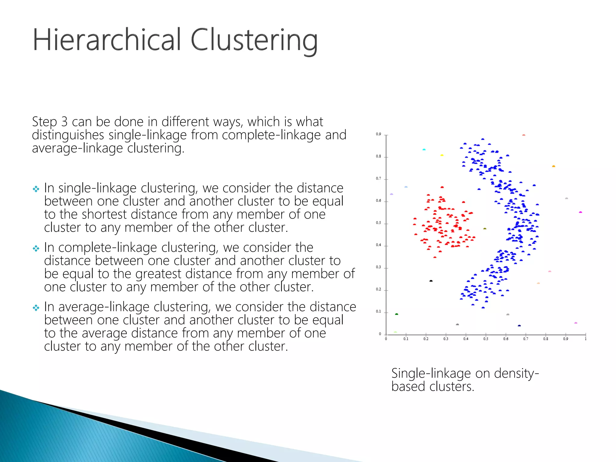 Step 3 can be done in different ways, which is what
distinguishes single-linkage from complete-linkage and
average-linkage clustering.
 In single-linkage clustering, we consider the distance
between one cluster and another cluster to be equal
to the shortest distance from any member of one
cluster to any member of the other cluster.
 In complete-linkage clustering, we consider the
distance between one cluster and another cluster to
be equal to the greatest distance from any member of
one cluster to any member of the other cluster.
 In average-linkage clustering, we consider the distance
between one cluster and another cluster to be equal
to the average distance from any member of one
cluster to any member of the other cluster.
Single-linkage on density-
based clusters.
 