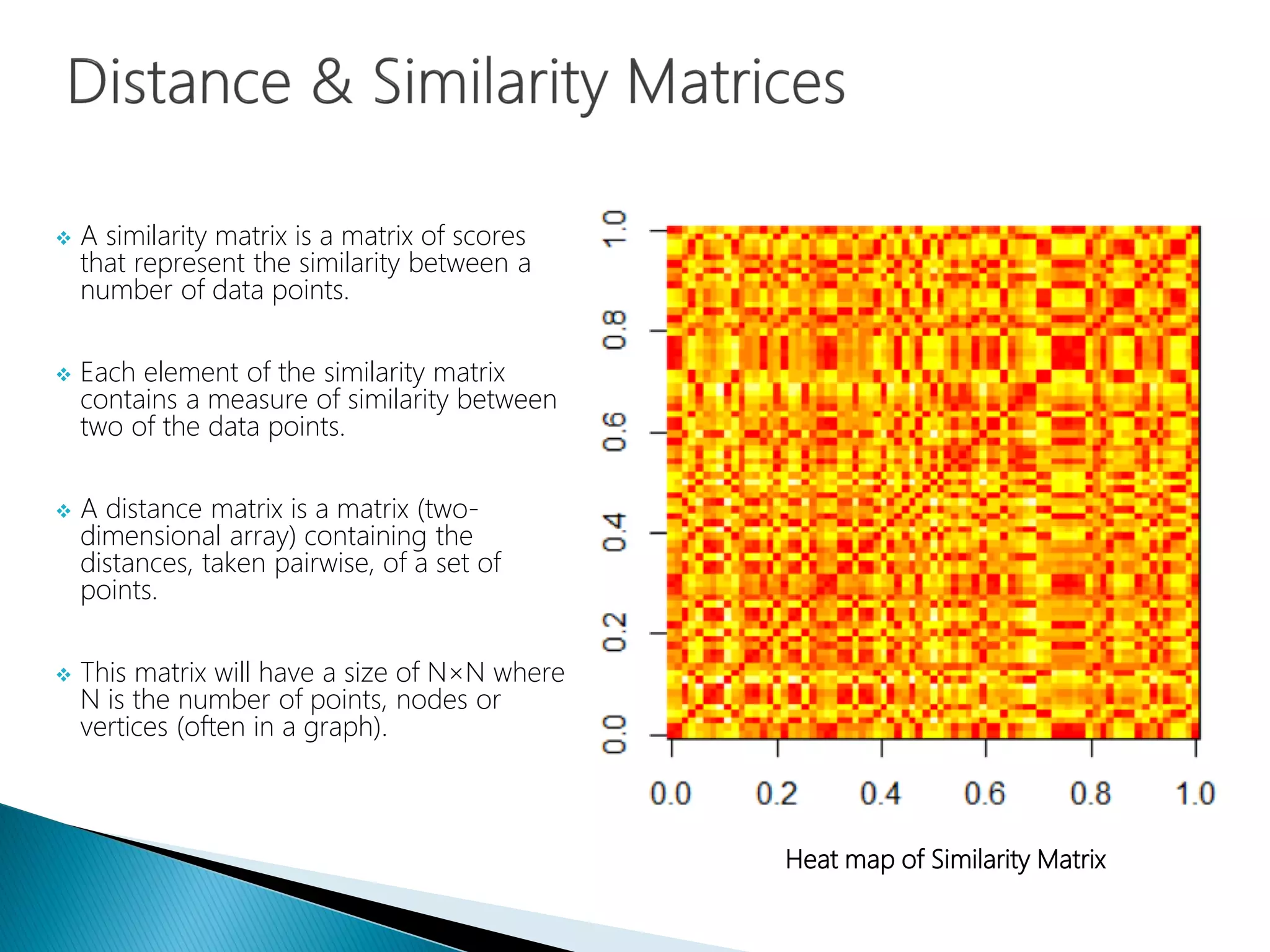  A similarity matrix is a matrix of scores
that represent the similarity between a
number of data points.
 Each element of the similarity matrix
contains a measure of similarity between
two of the data points.
 A distance matrix is a matrix (two-
dimensional array) containing the
distances, taken pairwise, of a set of
points.
 This matrix will have a size of N×N where
N is the number of points, nodes or
vertices (often in a graph).
Heat map of Similarity Matrix
 