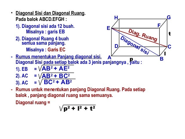 7. bangun ruang sisi datar(3)