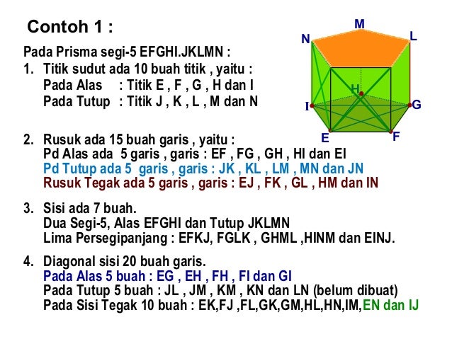 7. bangun ruang sisi datar(3)