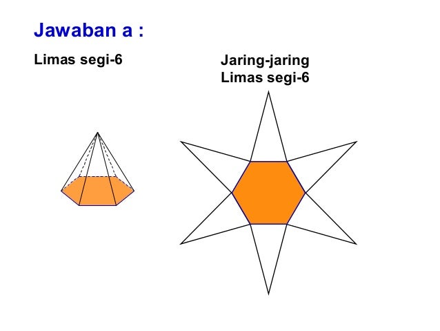 7. bangun ruang sisi datar(3)