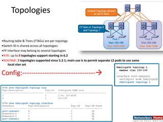 Topologies
•Routing table & Trees (FTAGs) are per topology
•Switch ID is shared across all topologies
•FP interface may belong to several topologies
•N7K: up to 8 topologies support starting in 6.2
•N5K/N6K: 2 topologies supported since 5.2.1; main use is to permit separate L2 pods to use same
local vlan set
Config:---------------------------------
 