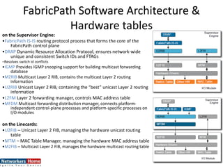 FabricPath Software Architecture &
Hardware tables
on the Supervisor Engine:
•FabricPath IS-IS routing protocol process that forms the core of the
FabricPath control plane
•DRAP Dynamic Resource Allocation Protocol, ensures network-wide
unique and consistent Switch IDs and FTAGs
–Resolves switch id conflicts
•IGMP Provides IGMP snooping support for building multicast forwarding
database
•M2RIB Multicast Layer 2 RIB, contains the multicast Layer 2 routing
information
•U2RIB Unicast Layer 2 RIB, containing the “best” unicast Layer 2 routing
information
•L2FM Layer 2 forwarding manager, controls MAC address table
•MFDM Multicast forwarding distribution manager, connects platform-
independent control-plane processes and platform-specific processes on
I/O modules
on the Linecards:
•U2FIB – Unicast Layer 2 FIB, managing the hardware unicast routing
table
•MTM – MAC Table Manager, managing the hardware MAC address table
•M2FIB – Multicast Layer 2 FIB, manages the hardware multicast routing table
 