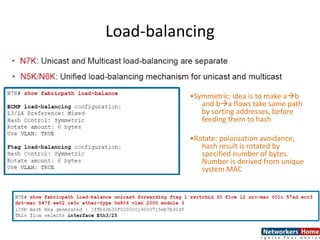 Load-balancing
•Symmetric: idea is to make ab
and ba flows take same path
by sorting addresses, before
feeding them to hash
•Rotate: polarization avoidance;
hash result is rotated by
specified number of bytes.
Number is derived from unique
system MAC
 