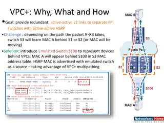 VPC+: Why, What and How
•Goal: provide redundant, active-active L2 links to separate FP
switches with active-active HSRP
•Challenge : depending on the path the packet AB takes,
switch S3 will learn MAC A behind S1 or S2 (or MAC will be
moving)
•Solution: introduce Emulated Switch S100 to represent devices
behind VPCs: MAC A will appear behind S100 in S3 MAC
address table. HSRP MAC is advertised with emulated switch
as a source – taking advantage of VPC+ multipathing
 