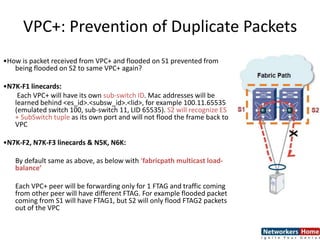 VPC+: Prevention of Duplicate Packets
•How is packet received from VPC+ and flooded on S1 prevented from
being flooded on S2 to same VPC+ again?
•N7K-F1 linecards:
Each VPC+ will have its own sub-switch ID. Mac addresses will be
learned behind <es_id>.<subsw_id>.<lid>, for example 100.11.65535
(emulated switch 100, sub-switch 11, LID 65535). S2 will recognize ES
+ SubSwitch tuple as its own port and will not flood the frame back to
VPC
•N7K-F2, N7K-F3 linecards & N5K, N6K:
By default same as above, as below with ‘fabricpath multicast load-
balance’
Each VPC+ peer will be forwarding only for 1 FTAG and traffic coming
from other peer will have different FTAG. For example flooded packet
coming from S1 will have FTAG1, but S2 will only flood FTAG2 packets
out of the VPC
 