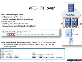 VPC+ Failover
•VPC+ member link goes down
–Traffic diverted over Peer-Link
•Peer-Link goes down (but Peer-Keepalive up)
–Primary: No action
–Secondary: Bring down VPC+ channels
–Stop advertising reachability to Emulated Switch
•Dual active is much less likely than with normal VPC: if Peer-Link and Peer-
Keepalive go down, but peer is reachable via FP – secondary will not
become primary
 