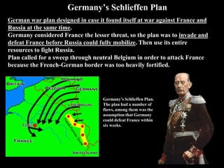 Black Hand
Serbian nationalist [terrorist] group who believed that Bosnia belonged to
Serbia rather than Austria-Hungary.
Sarajevo was in Bosnia, the province that, to Serbia's anger,
had been annexed by Austria-Hungary in 1908.
Black Hand Seal
Ritual cross of the Black
Hand
Austria-Hungary in 1914
 