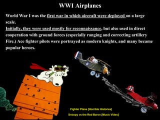 Weapons of World War I
 