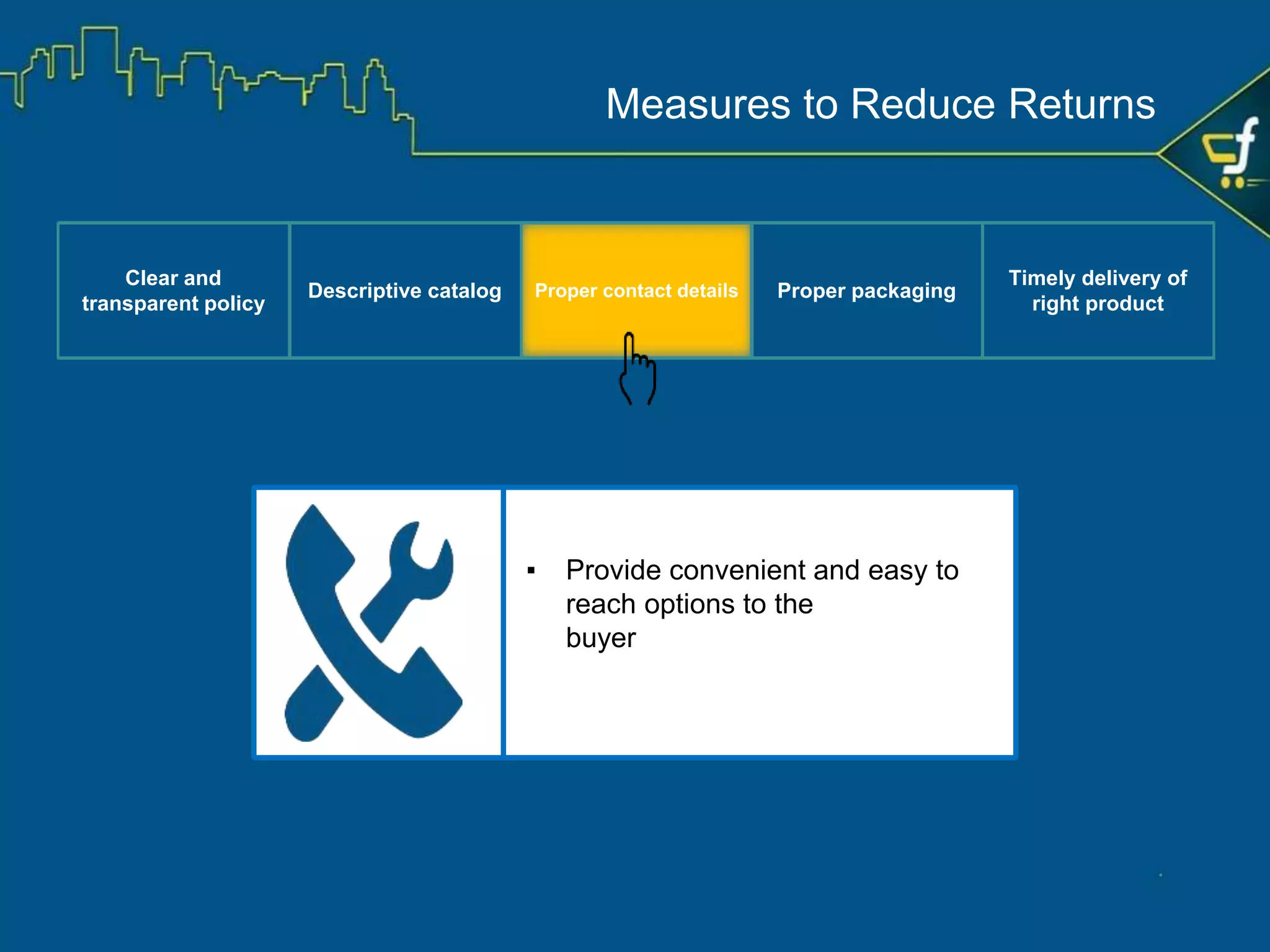 Delights the customer even
before it is opened
Even is the product is good, bad
packaging creates a negative
impression on customer’s mind
Good
packaging
Bad
packaging
Clear and transparent
policy
Descriptive catalog Proper contact details Proper packaging
Timely delivery of right
product
Measures to Reduce Returns
 