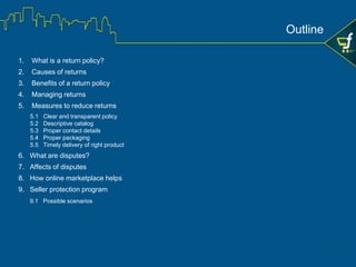 ✓ Lower rating for the seller
✓ Lesser chance of repurchase
✓ Reduced sales
✓ Repel new buyers
A good return policy can help a seller to avoid such situations.
Online Purchase Process
Need: Buy a
smartphone
Compare features and
finalize the product
Product delivered
to buyer
Make payment
(multiple options)
Research
and visit the selected
website
Product packed by
seller
Order Booked
Buyer not satisfied
with the product
 