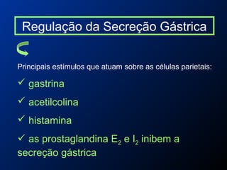 Regulação da Secreção Gástrica
Principais estímulos que atuam sobre as células parietais:
 gastrina
 acetilcolina
 histamina
 as prostaglandina E2 e I2 inibem a
secreção gástrica
 