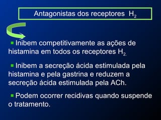 Antagonistas dos receptores H2
Inibem competitivamente as ações de
histamina em todos os receptores H2.
Inibem a secreção ácida estimulada pela
histamina e pela gastrina e reduzem a
secreção ácida estimulada pela ACh.
Podem ocorrer recidivas quando suspende
o tratamento.
 