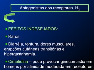 Antagonistas dos receptores H2
EFEITOS INDESEJADOS:
Raros
Diarréia, tontura, dores musculares,
erupções cutâneas transitórias e
hipergastrinemia.
Cimetidina – pode provocar ginecomastia em
homens por afinidade moderada em receptores
 