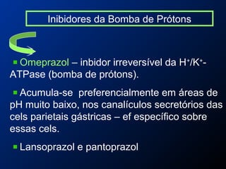 Inibidores da Bomba de Prótons
Omeprazol – inbidor irreversível da H+
/K+
-
ATPase (bomba de prótons).
Acumula-se preferencialmente em áreas de
pH muito baixo, nos canalículos secretórios das
cels parietais gástricas – ef específico sobre
essas cels.
Lansoprazol e pantoprazol
 