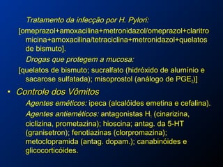 Tratamento da infecção por H. Pylori:
[omeprazol+amoxacilina+metronidazol/omeprazol+claritro
micina+amoxacilina/tetraciclina+metronidazol+quelatos
de bismuto].
Drogas que protegem a mucosa:
[quelatos de bismuto; sucralfato (hidróxido de alumínio e
sacarose sulfatada); misoprostol (análogo de PGE2)]
• Controle dos VômitosControle dos Vômitos
Agentes eméticos: ipeca (alcalóides emetina e cefalina).
Agentes antieméticos: antagonistas H1 (cinarizina,
ciclizina, prometazina); hioscina; antag. da 5-HT
(granisetron); fenotiazinas (clorpromazina);
metoclopramida (antag. dopam.); canabinóides e
glicocorticóides.
 