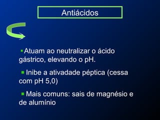 Antiácidos
Atuam ao neutralizar o ácido
gástrico, elevando o pH.
Inibe a ativadade péptica (cessa
com pH 5,0)
Mais comuns: sais de magnésio e
de alumínio
 