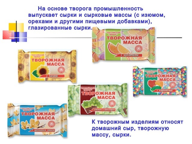 кисломолочные продукты для похудения список кисломолочные продукты для похудения список