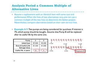 Analysis Period a Common Multiple of
Alternative Lives
19
Assume a replacement with an identical item with same cost and
performance.When the lives of two alternatives vary, one can use a
common multiple of the two lives to determine the better project.
Nevertheless, compare alternatives based on their own service lives.
Example 6-7: Two pumps are being considered for purchase. If interest is
7%, which pump should be bought. Assume that Pump B will be replaced
after its useful life by the same one.
 